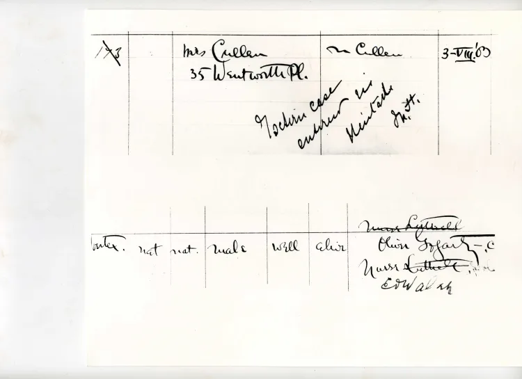 2 photos of Gogarty's signature in 1903 hospital register